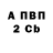 Alpha-PVP СК Tatiana Fedorko